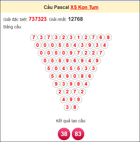 Kết quả tạo cầu Pascale KT 1/6/2025