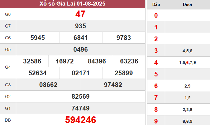 XSGL