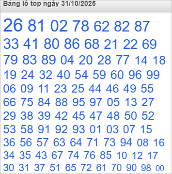 Bảng lô top Rồng Bạch Kim được chọn nhiều nhất Bảng lô top Rồng Bạch Kim được chọn nhiều nhất