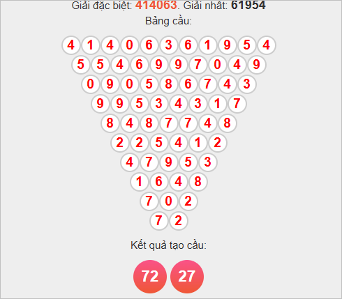 Soi cầu Pascale Quảng Bình 30/10/2025 Soi cầu Pascale Quảng Bình 30/10/2025