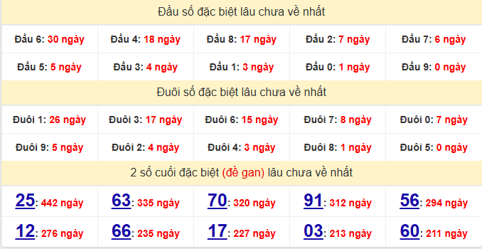 dac-biet-binh-thuan-lau-ve dac-biet-binh-thuan-lau-ve