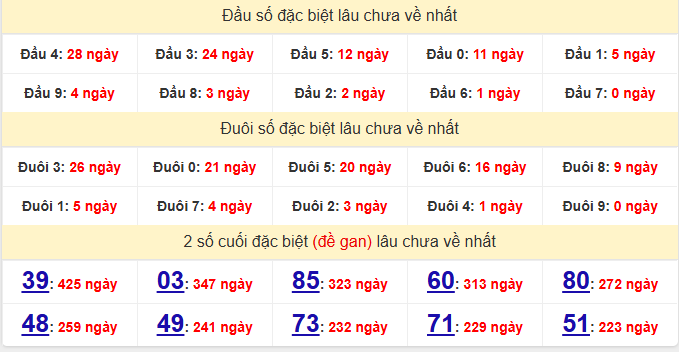 dac-biet-hue-lau-ve-ngay-30-11 dac-biet-hue-lau-ve-ngay-30-11