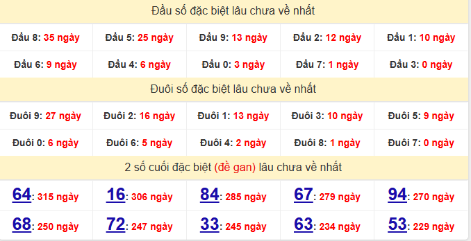 dac-biet-ninh-thuan-lau-ve-ngay-28-11