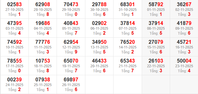 dac-biet-tong-mb-ngay-27-11