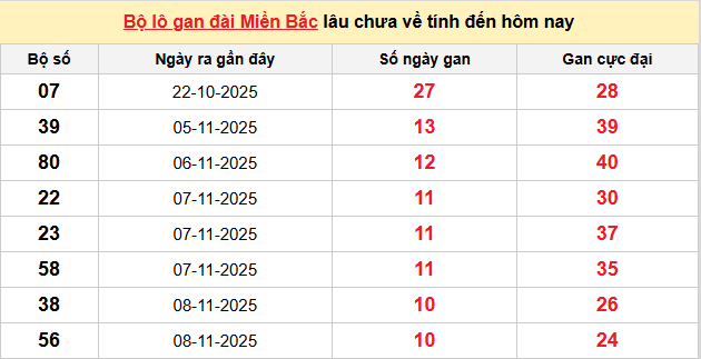 lo-gan-mb-ngay-19-11