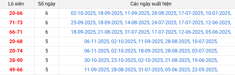 lo-xien-tay-ninh lo-xien-tay-ninh