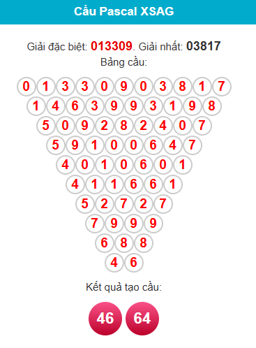 pascal-an-giang-ngay-27-11