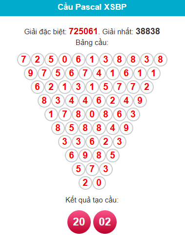 pascal-binh-phuoc-ngay-22-11