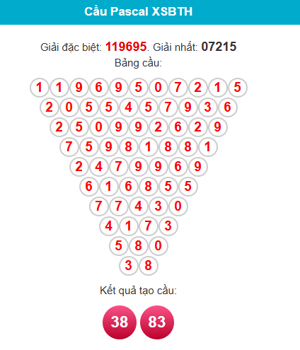 pascal-binh-thuan-ngay-20-11 pascal-binh-thuan-ngay-20-11