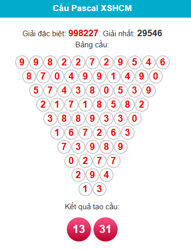 pascal-hcm-ngay-22-11