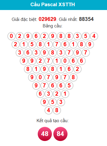 pascal-hue-ngay-23-11 pascal-hue-ngay-23-11