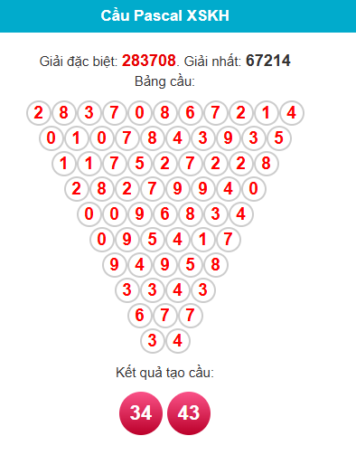 pascal-khanh-hoa-ngay-23-11 pascal-khanh-hoa-ngay-23-11