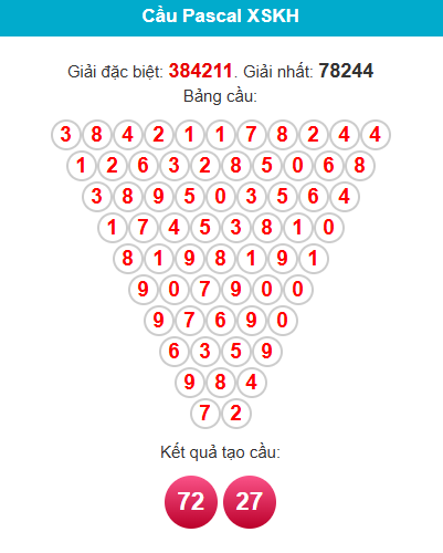 pascal-khanh-hoa-ngay-26-11