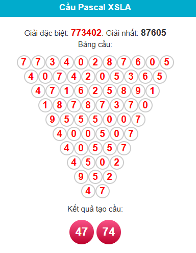 pascal-long-an-ngay-22-11