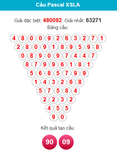 pascal-long-an-ngay-29-11