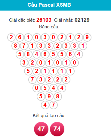 /pascal-mb-ngay-23-11 /pascal-mb-ngay-23-11