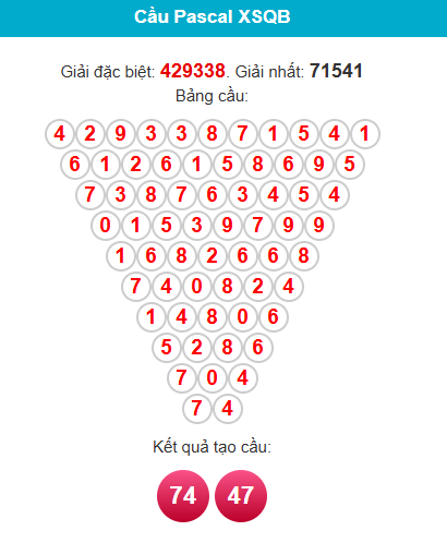 pascal-quang-binh-ngay-27-11 pascal-quang-binh-ngay-27-11