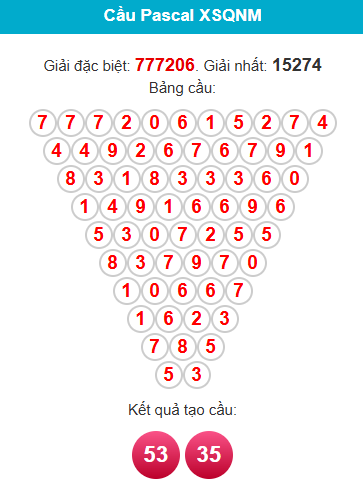 pascal-quang-nam-ngay-25-11