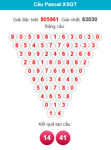 pascal-quang-tri pascal-quang-tri