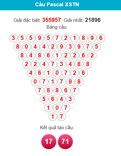 /pascal-tay-ninh-ngay-27-11