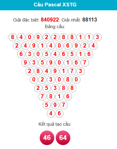 pascal-tien-giang-ngay-23-11