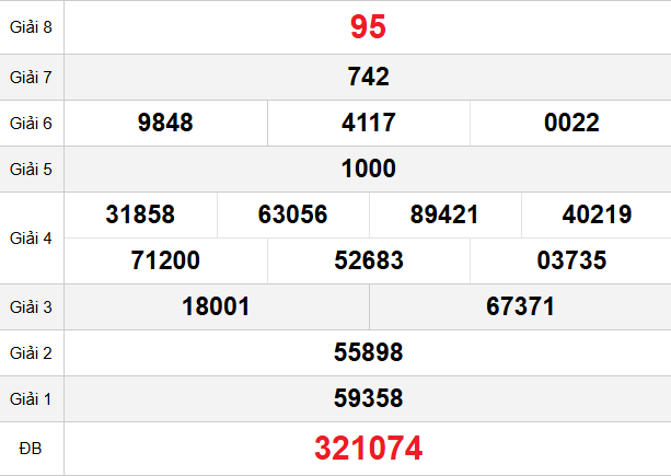 /quay-thu-da-lat-ngay-23-11