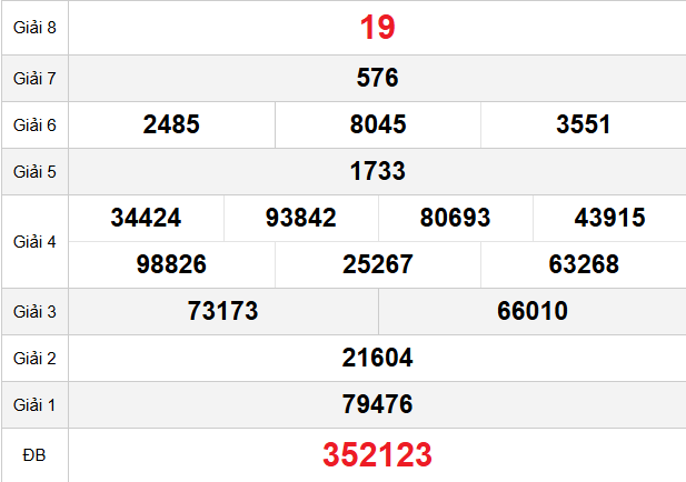 quay-thu-hcm-ngay-01-12