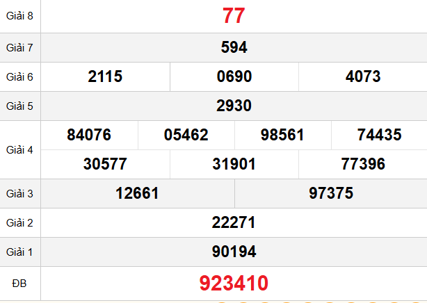 quay-thu-kon-tum-ngay-23-11