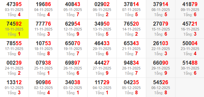 dac-biet-tong-mb-ngay-7-12