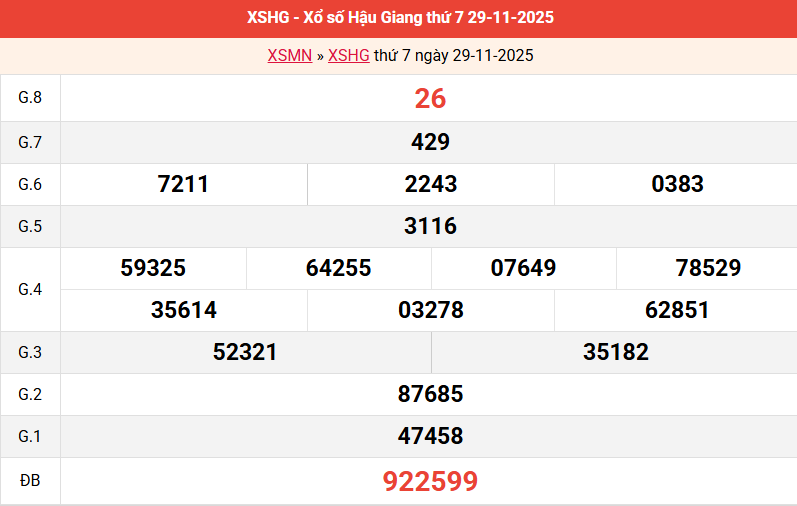 ket-qua-hau-giang-ngay-29-11 ket-qua-hau-giang-ngay-29-11