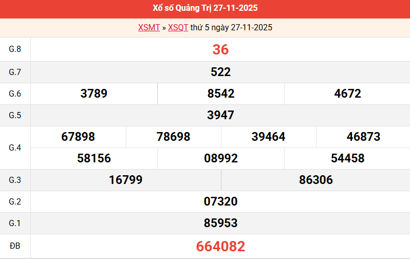 ket-qua-quang-tri-ngay-27-11 ket-qua-quang-tri-ngay-27-11