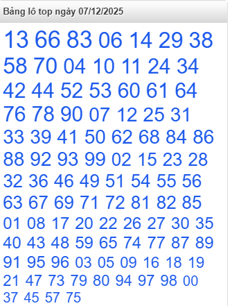 lo-top-mb-ngay-7-12