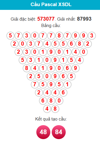 pascal-da-lat-ngay-7-12