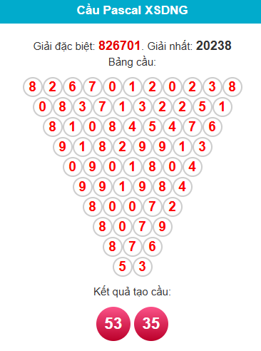 pascal-da-nang-ngay-03-12 pascal-da-nang-ngay-03-12