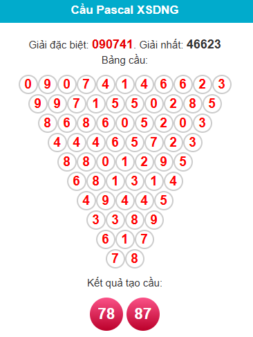 pascal-da-nang-ngay-6-12