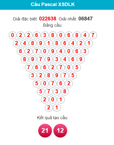 pascal-dac-lac-ngay-02-12