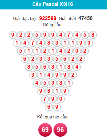 pascal-hau-giang-ngay-6-12 pascal-hau-giang-ngay-6-12