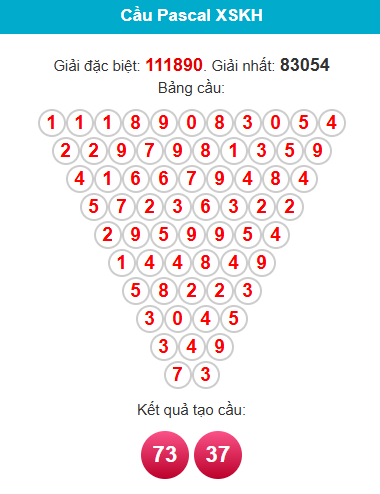 /pascal-khanh-hoa-ngay-03-12 /pascal-khanh-hoa-ngay-03-12