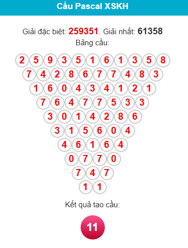 pascal-khanh-hoa-ngay-7-12