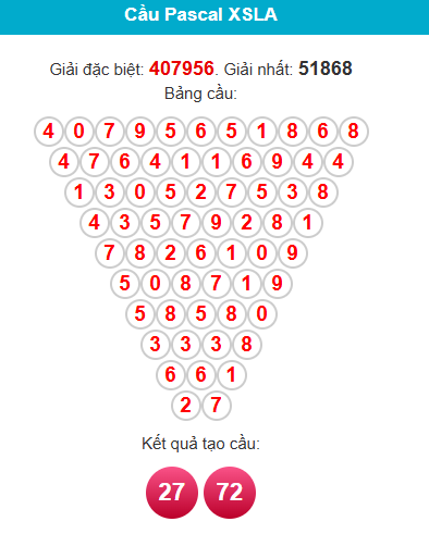 pascal-long-an-ngay-6-12 pascal-long-an-ngay-6-12