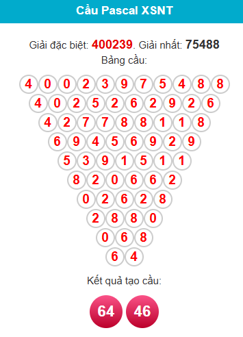 pascal-ninh-thuan-ngay-5-12