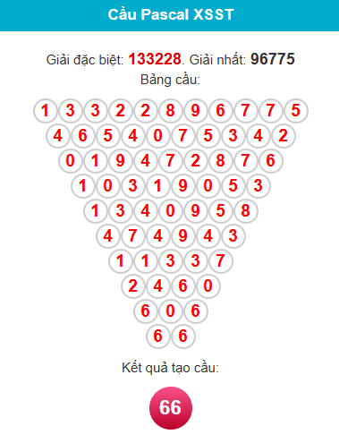 pascal-soc-trang-ngay-03-12 pascal-soc-trang-ngay-03-12