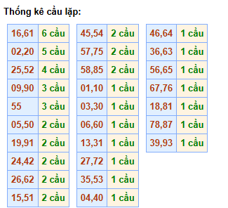 cau-lap-mb-ngay-26-1