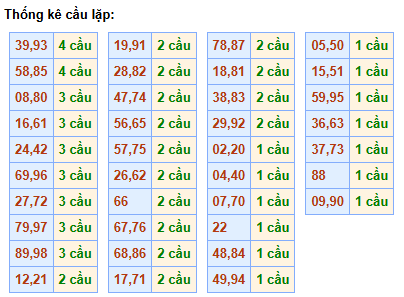 cau-lap-mb-ngay-27-1