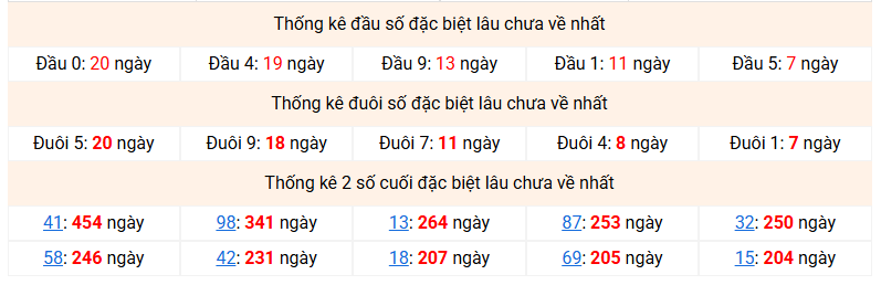 dac-biet-mb-lau-ve-ngay-26-1