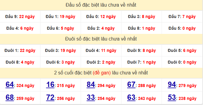 dac-biet-ninh-thuan-lau-ve-ngay-30-1 dac-biet-ninh-thuan-lau-ve-ngay-30-1