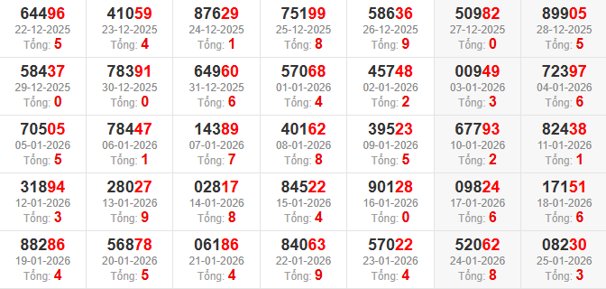 dac-biet-tong-mb-ngay-26-1