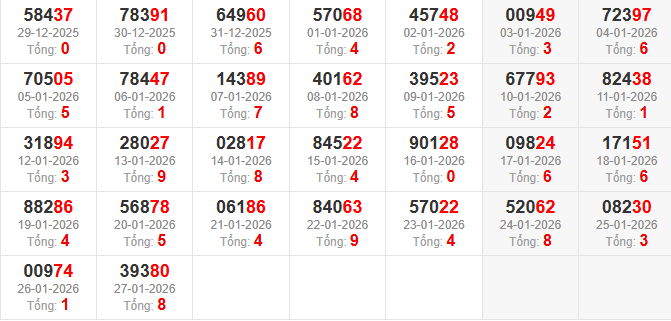 dac-biet-tong-mb-ngay-28-1