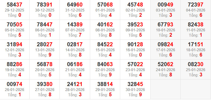 dac-biet-tong-mb-ngay-31-1