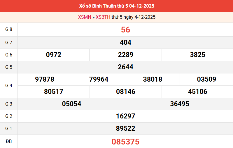 ket-qua-binh-thuan-ngay-4-12